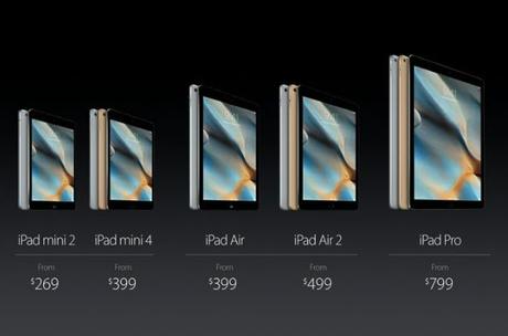 ipadprice.jpg image