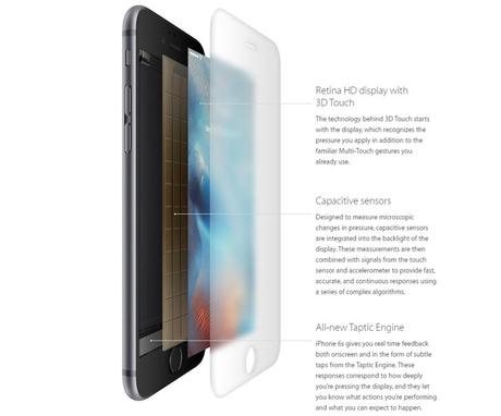 Apple iPhone 6S et 6S Plus dévoilés avec écran 3D Touch