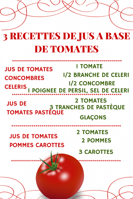 3 recettes de jus à base de tomates 3 recettes de jus à base de tomates