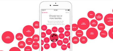 Move to iOS: Apple séduit les utilisateurs Android Move to iOS: Apple séduit les utilisateurs Android