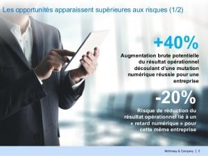 Les étapes nécessaires à la transformation digitale d’une entreprise Les étapes nécessaires à la transformation digitale d’une entreprise
