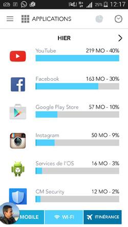 Virus Android: Comment les détecter, les éliminer et s’en protéger ? consomation-internet-anormale