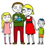 le dessin de la famille le dessin de la famille