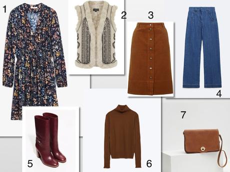 SHOPPING LIST: RETOUR VERS LE RETRO SHOPPING LIST: RETOUR VERS LE RETRO