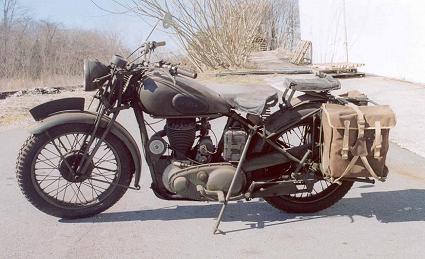 Buell Dealer Buell Dealer