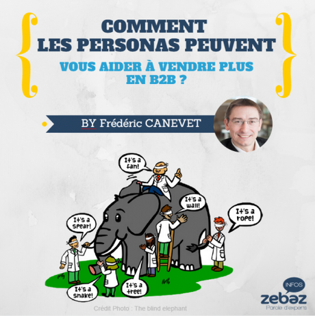 La méthode des Personas : un des piliers pour une Stratégie Marketing efficace en B2B ! Icone-article-personas-Frederic-Canevet (1)