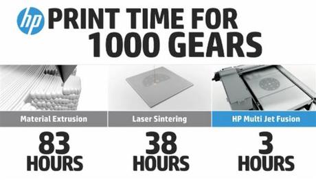 HP parie sur l’impression 3D ! hp-expects-launch-multi-jet-fusion-technology-2016-6