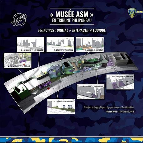 ASM : découvrez les projets aménagements du stade Marcel-Michelin Projet de musée ASM - Crédits ASM Clermont Auvergne
