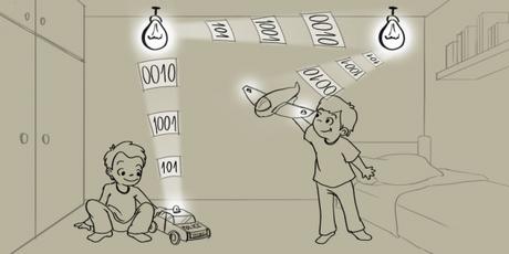 L’Internet of Things se renforce grâce à la lumière Faire communiquer entre eux les objets dotés d'ampoules LED, les smartphones et internet
