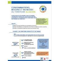 Bilan des consommations, besoins et richesses en matières du territoire alsacien - L’Alsace vers l’économie circulaire Bilan des consommations, besoins et richesses en matières du territoire alsacien - L’Alsace vers l’économie circulaire