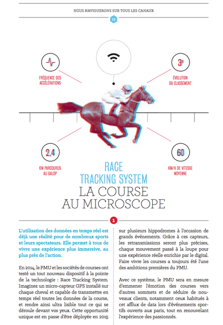 Le PMU innove #openday Capture d’écran 2015-09-25 à 15.38.32