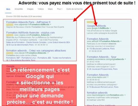 Je vous livre mes Meilleurs Secrets en Web Marketing – 1h de vidéo principe SEO