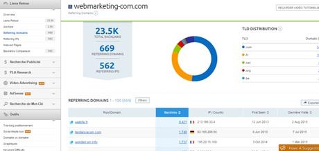 Je vous livre mes Meilleurs Secrets en Web Marketing – 1h de vidéo analyse backlinks