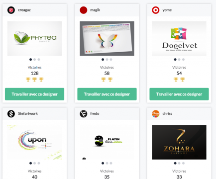 STOP, arrêtez tout, Creads lance ses portfolios ! portfolios créatifs