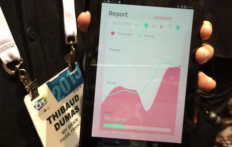 Lutter contre le stress : ce casque connecté va s’occuper de vous relaxer en quelques minutes ! mybrain-technologies-casque-connecte-analyse-votre-stress-et-vous-relaxe-seulement-15-minutes_1