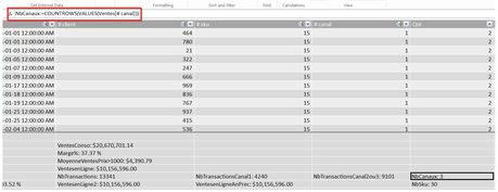 COUNTROWS DAX