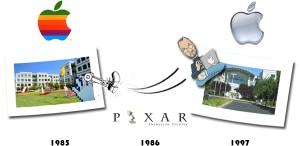 Steve JObs : Apple et Pixar