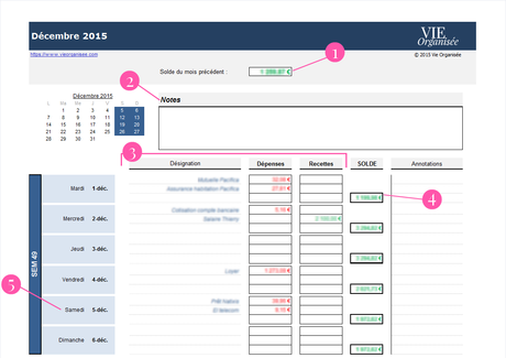 Mon budget, mes finances : prévisions et suivi quotidien ! Fichier gratuit à télécharger vie-organisee-budget-previsionnel-suivi-quotidien-exemple