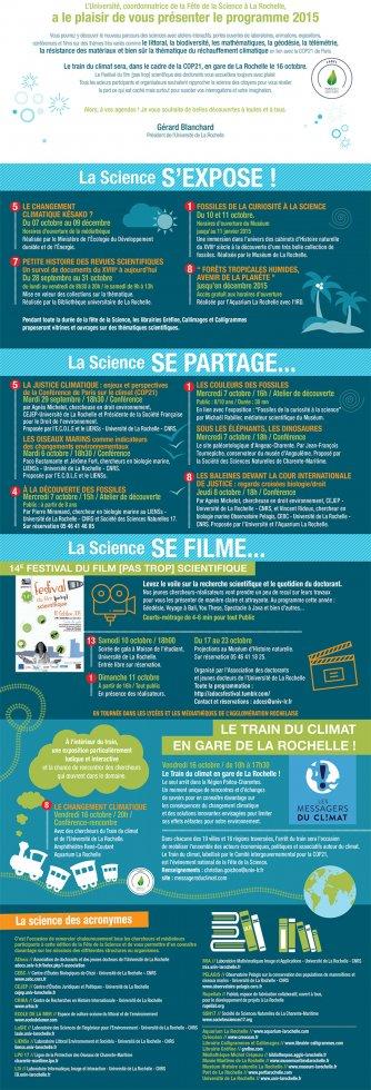 Fête de la science 7 au 11 octobre port de Plaisance La Rochelle JPEG - 1.3 Mo