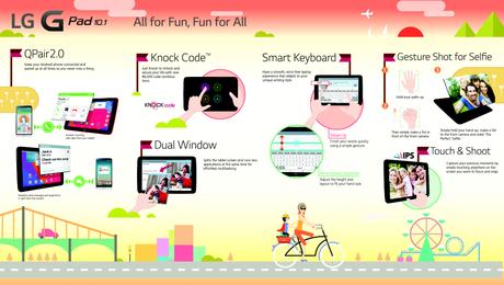 LG Electronics (LG) dévoile le modèle le plus élaboré de ... LG Electronics (LG) dévoile le modèle le plus élaboré de ...