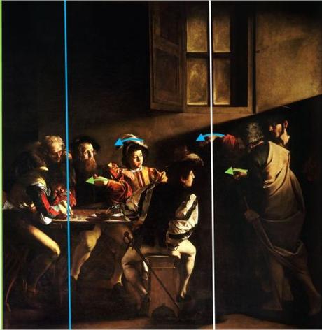The_Calling_of_Saint_Matthew-Caravaggio_1599-1600_schema2