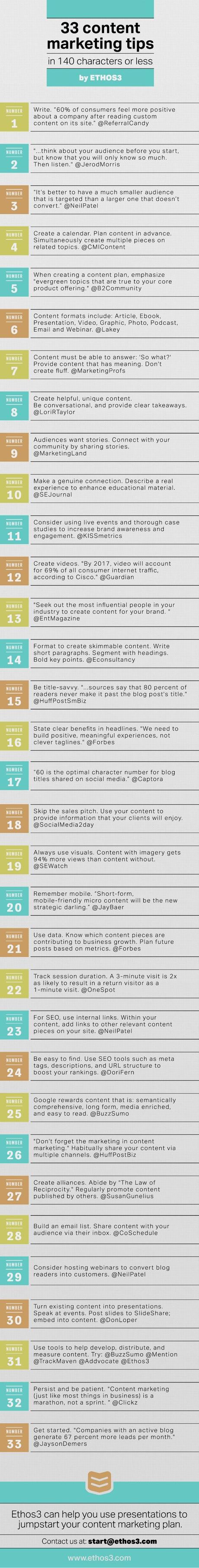 33 astuces Content marketing 33 astuces Content marketing