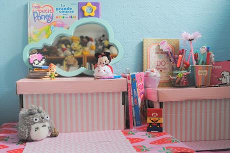 Mon blog, les autres et moi. Mon blog, les autres et moi.