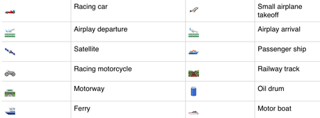 150 nouveaux Emoji disponibles sur iOS 9.1, dont le « doigt d'honneur » 150 nouveaux Emoji disponibles sur iOS 9.1, dont le « doigt d'honneur »