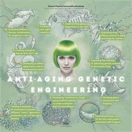 Questions sur le transhumanisme et l’intelligence artificielle – Le Club de Mediapart (Blog) Questions sur le transhumanisme et l’intelligence artificielle – Le Club de Mediapart (Blog)
