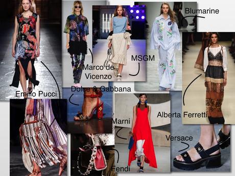BEST OF MILANO FASHION WEEK BEST OF MILANO FASHION WEEK