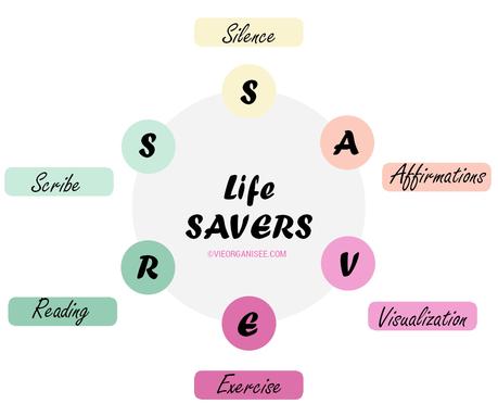 Conseils et routines matinales pour se lever tôt : une bonne habitude à prendre pour votre santé et votre bien-être. vie-organisee-lever-tot-reveil-matinal-routine2