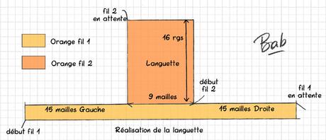 réalisation de la languette Un excellent tuto pour créer des petits chaussons « baskets »