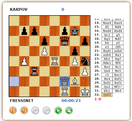 La position finale de la dernière partie d'échecs et l'abandon d'Anatoly Karpov