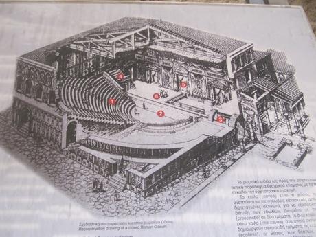 Kos - Ville gréco romaine Kos - Ville gréco romaine