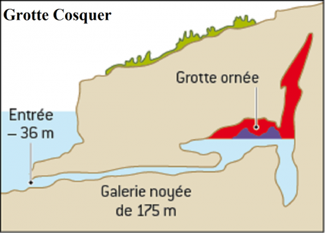 Grotte Cosquer 1.png