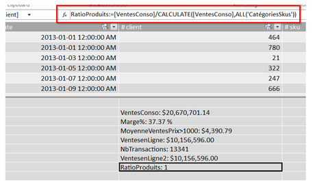 Power Pivot: Leçon de DAX no.6 (ALL) DAX ALL