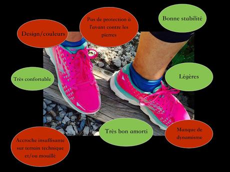 Du trail-running avec des Skechers aux pieds ? L'avis de Trail&CO