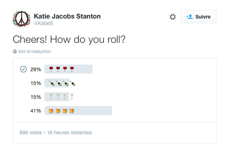 Les sondages Twitter seront bientôt plus intéressants Les sondages Twitter seront bientôt plus intéressants