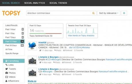 Comment se faire connaitre sur le web en tant que consultant topsy-analyse