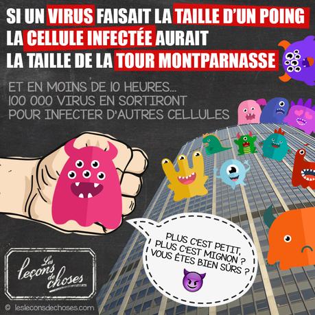 Premiere rencontre avec les parents de mon copain