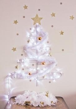 Traditions de Noël et une jolie sélection de DIY vie-organisee-traditions-noel-sapin2