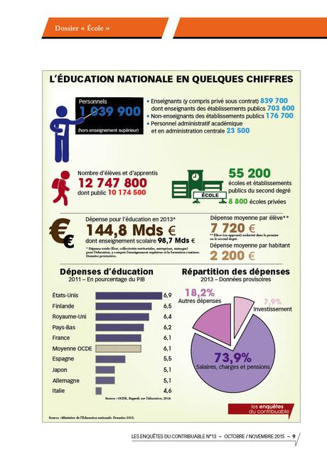 chiffres clés éducation nationale