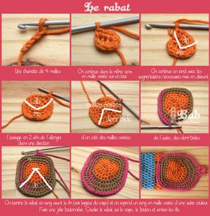 Un excellent tuto pour fabriquer un étui à lunettes au crochet tuto-crochet-02-mini