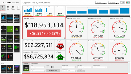 Assistez à une conférence sur Datazen, présentée par notre nouveau groupe Excel et Power BI Datazen - Data settings