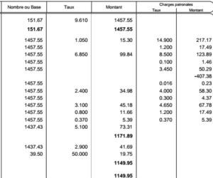Montant du SMIC en 2016 Montant du SMIC en 2016