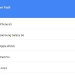 iPhone 6S : terme high-tech le plus recherché sur Google en 2015 Google-Top-5-consumer-tech-2015