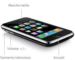 Les nouveautés pour l'Iphone 2