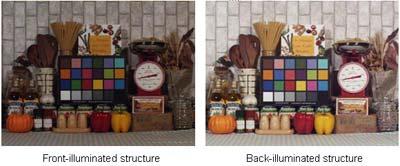 sony_back_illuminated_sensor_2