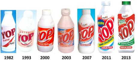 Evolution de la bouteille de Yop