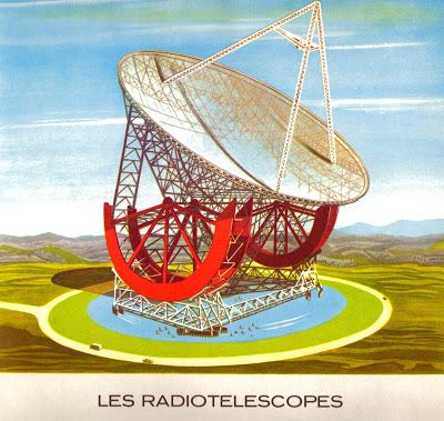 Les Radiotélescopes